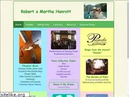 Sites similar to hanrott.com