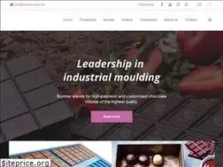 Sites similar to hansbrunner.de
