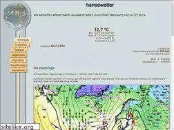 Sites similar to hansewetter.de