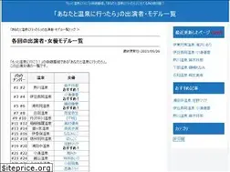 Sites similar to hanshin-alk.com