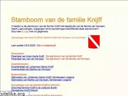 Sites similar to hansknijff.com
