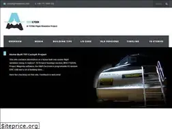Sites similar to hanskrohn.com