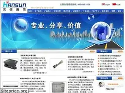 Sites similar to hansun.com.cn