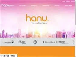 Sites similar to hanu.com