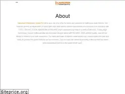 Sites similar to hanumanenterprises.com