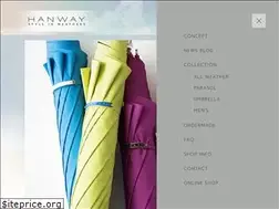 Sites similar to hanway.jp