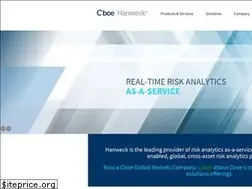Sites similar to hanweck.com