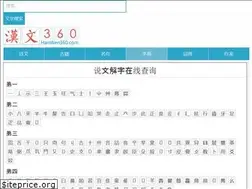 Sites similar to hanwen360.com