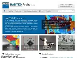Sites similar to hanyko-praha.cz
