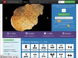 Sites similar to hanziyuan.net