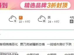 Sites similar to hao222.com
