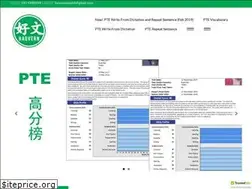 Sites similar to haovern.com.au