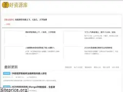 Sites similar to haoziyuanku.com