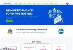 Sites similar to hapihhost.in