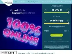 Sites similar to hapipozyczki.pl