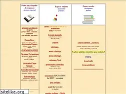 Sites similar to haplosciences.com