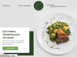 Sites similar to happiest.by