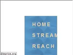 Sites similar to happilyon.com