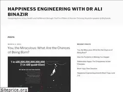 Sites similar to happinessengineering.com