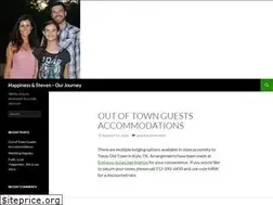 Sites similar to happisteven.com