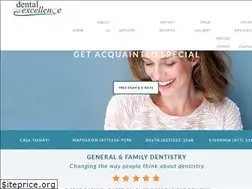 Sites similar to happy-dentistry.com