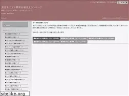 Sites similar to happy-works.net