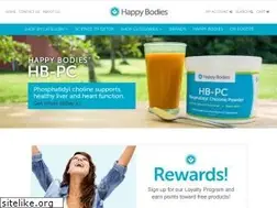 Sites similar to happybodies.com