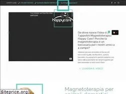 Sites similar to happycare.it