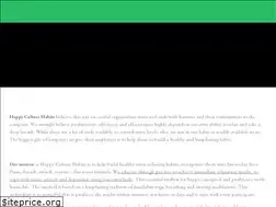 Sites similar to happyculturehabits.com