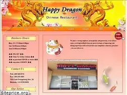 Sites similar to happydragon1221.com