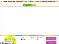 Sites similar to happyfeetfitness.com.au
