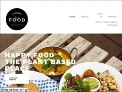 Sites similar to happyfood.ie