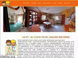 Sites similar to happygarden.hu