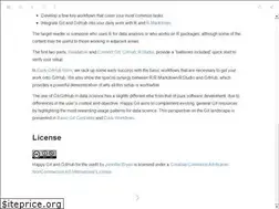 Sites similar to happygitwithr.com