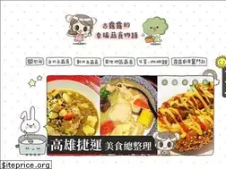 Sites similar to happygululu.com