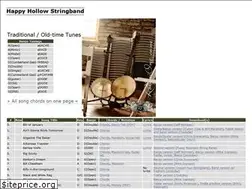 Sites similar to happyhollowstringband.com