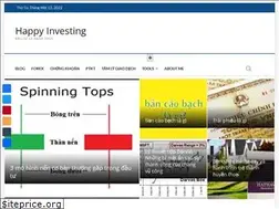 Sites similar to happyinvesting.net