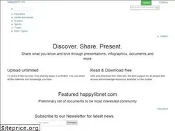 Sites similar to happylibnet.com