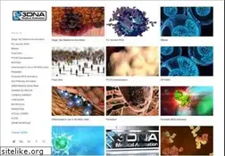 Sites similar to happymachinemed.com