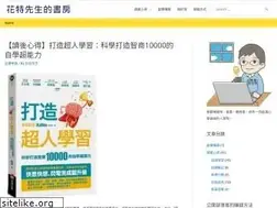 Sites similar to happysoloist111.com