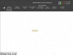 Sites similar to happystudent.com.ua