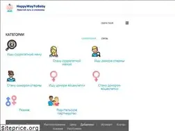 Sites similar to happywaytobaby.com
