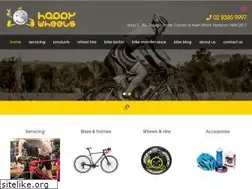 Sites similar to happywheels.com.au