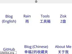 Sites similar to happyz.me