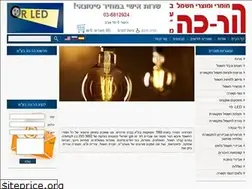 Sites similar to har-ka.co.il
