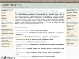 Sites similar to har.ru