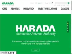 Sites similar to harada.com