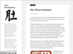 Sites similar to haradevelopment.org