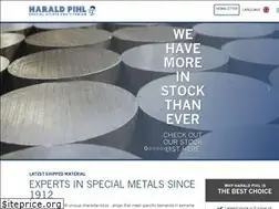Sites similar to haraldpihl.com