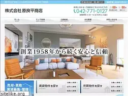Sites similar to hararyouhei.com